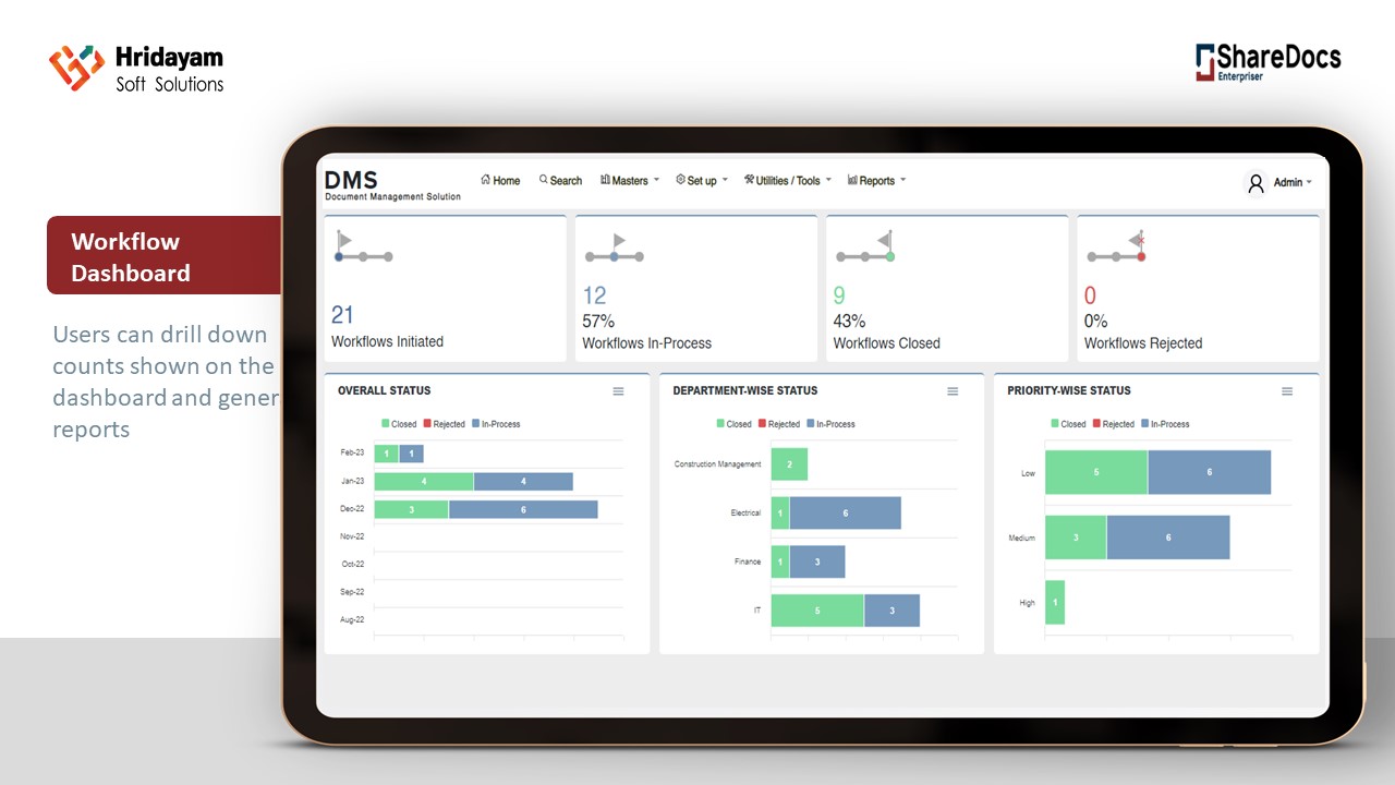 screenshot of ShareDocs Enterpriser